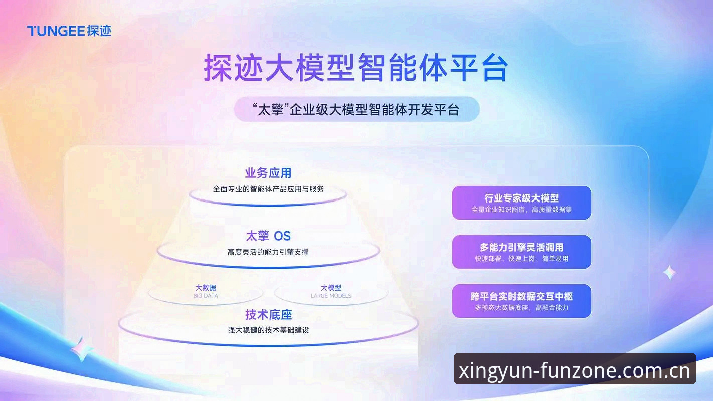 杏运娱乐app下载 体验数字化:一位资深用户对杏运体育平台的深度分析